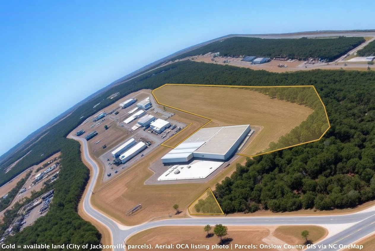 Jacksonville Business Park